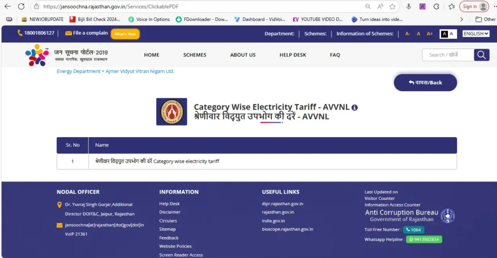 Ajmer Vidhut Vitran Nigam Ltd A to Z All Services Fee Details