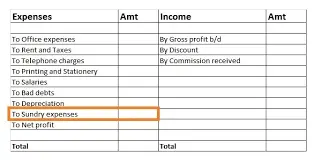 Electricity Bill Sundry Charges