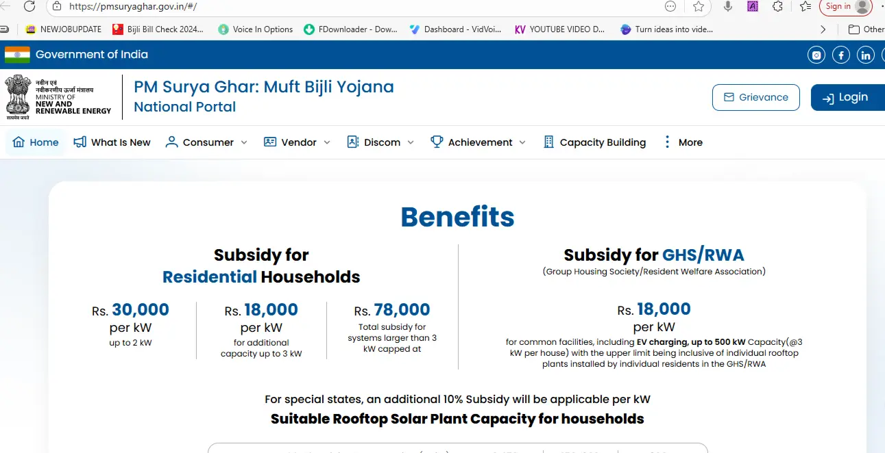Jammu & Kashmir Electrcity Department Solar Plant Installation Process Details