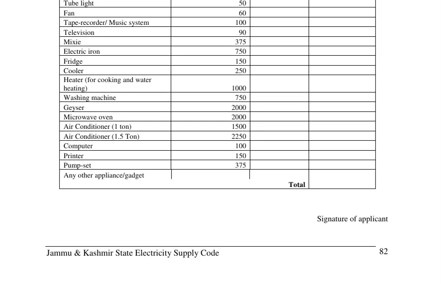 Jammu & Kashmir Electricity Department Load Calculate As per Appliances