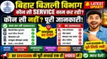 Bihar Bijli Bibhag Update ⚡ किस Division में कौन सी Service चालू है और कौन सी बंद? पूरी जानकारी